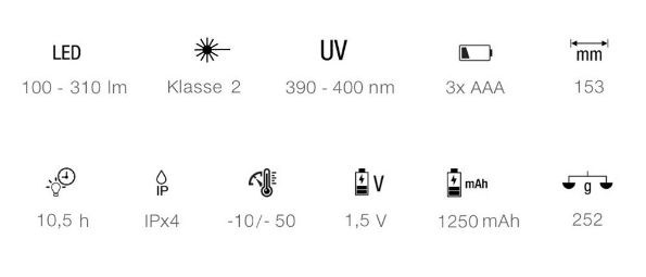 Afbeelding - https-www-ez-catalog-nl-Asset-76251773e5da44a0a578c3793f0fc811-ImageFullSize-Im-SB24670-41286-Flashlight-01-Icons-jpg
